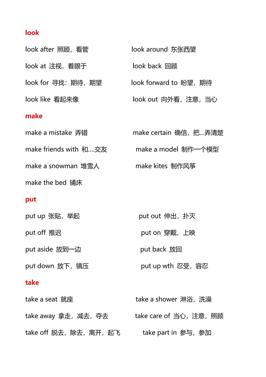 2025年六年级上册英语《常见动词词组归纳与总结》（含答案共17页），电子版可下载打印