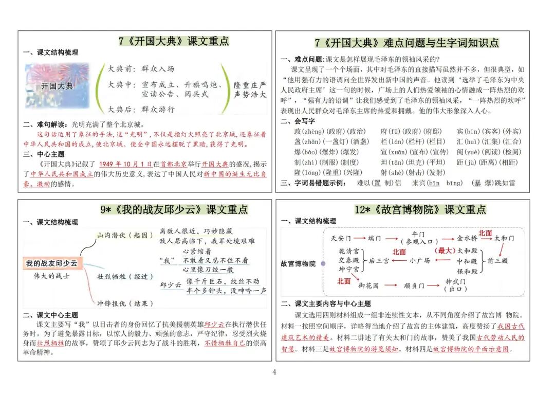 2025年六年级上册语文《课课贴》（共12页），电子版可下载打印