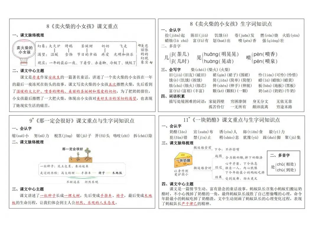 2025年三年级上册语文《课课贴》（共12页），电子版可下载打印