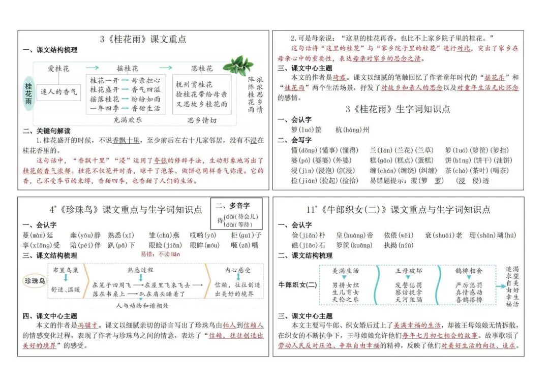 2025年五年级上册语文《课课贴》（共12页），电子版可下载打印