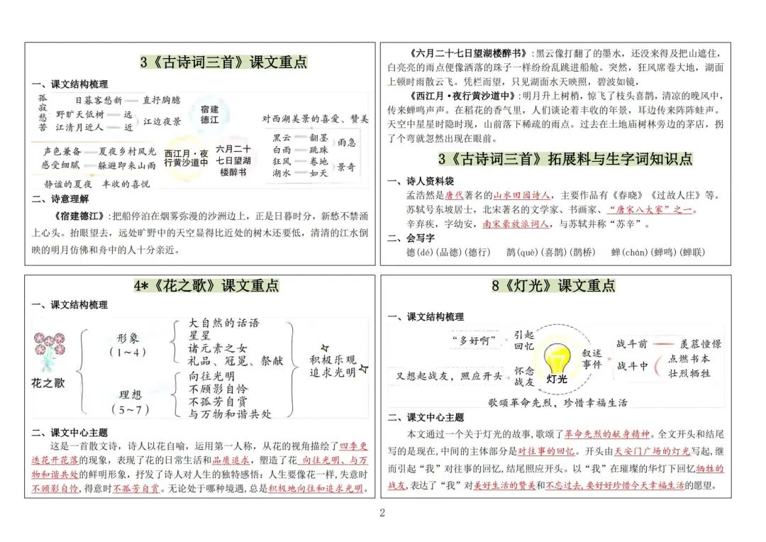 2025年六年级上册语文《课课贴》（共12页），电子版可下载打印
