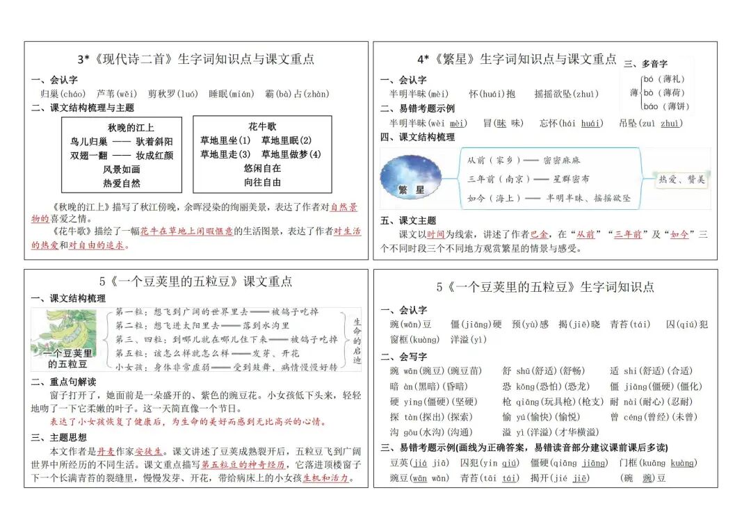 2025年四年级上册语文《课课贴》（共12页），电子版可下载打印