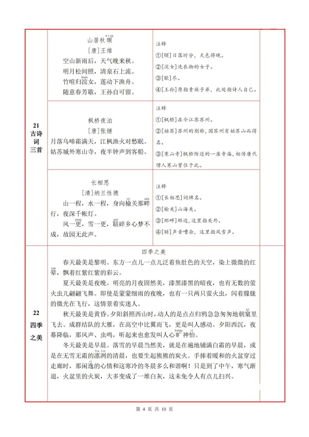 2025年五年级上册语文暑假预习《必背内容+默写表》（共10页），电子版可下载打印