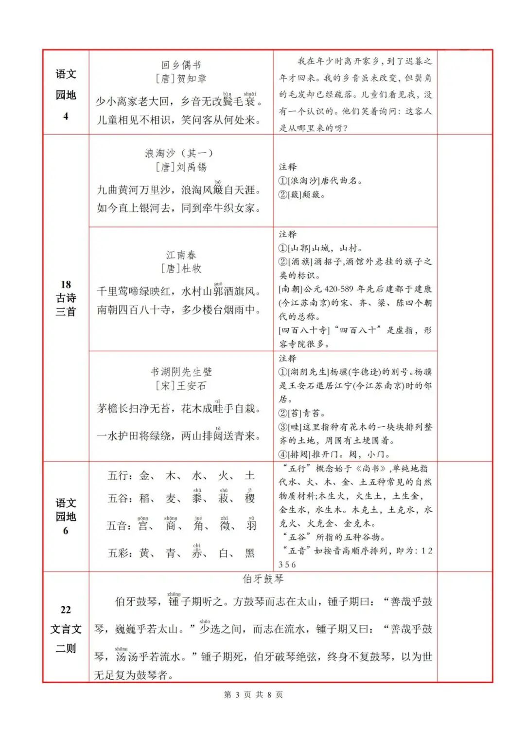 2025年六年级上册语文暑假预习《必背内容+默写表》（共8页），电子版可下载打印
