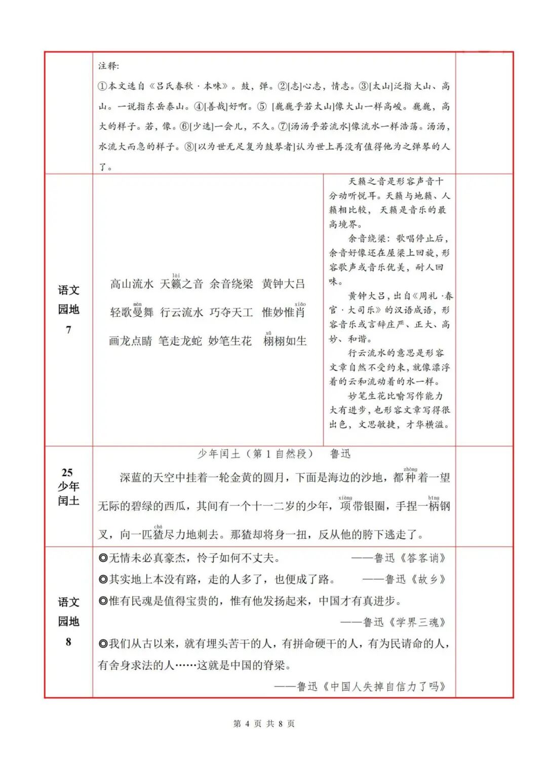 2025年六年级上册语文暑假预习《必背内容+默写表》（共8页），电子版可下载打印