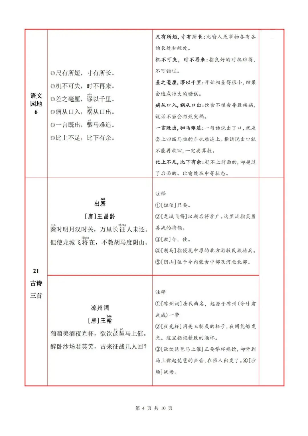 2025年四年级上册语文暑假预习《必背内容+默写表》（共10页），电子版可下载打印