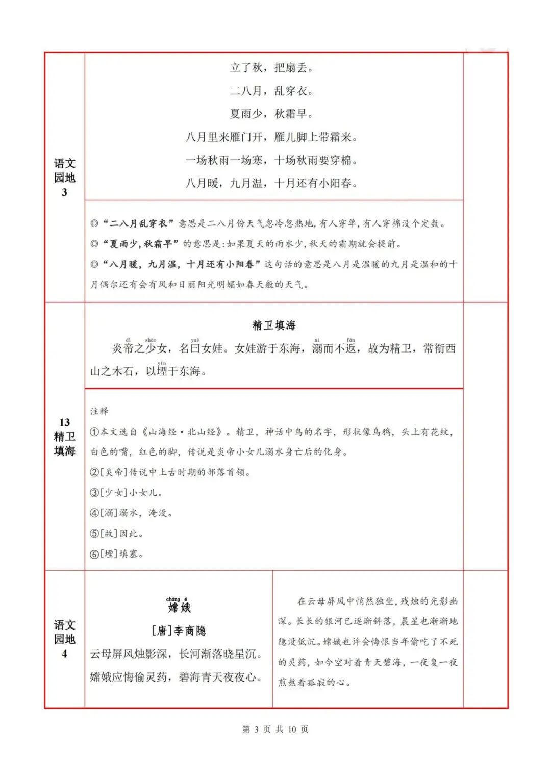 2025年四年级上册语文暑假预习《必背内容+默写表》（共10页），电子版可下载打印