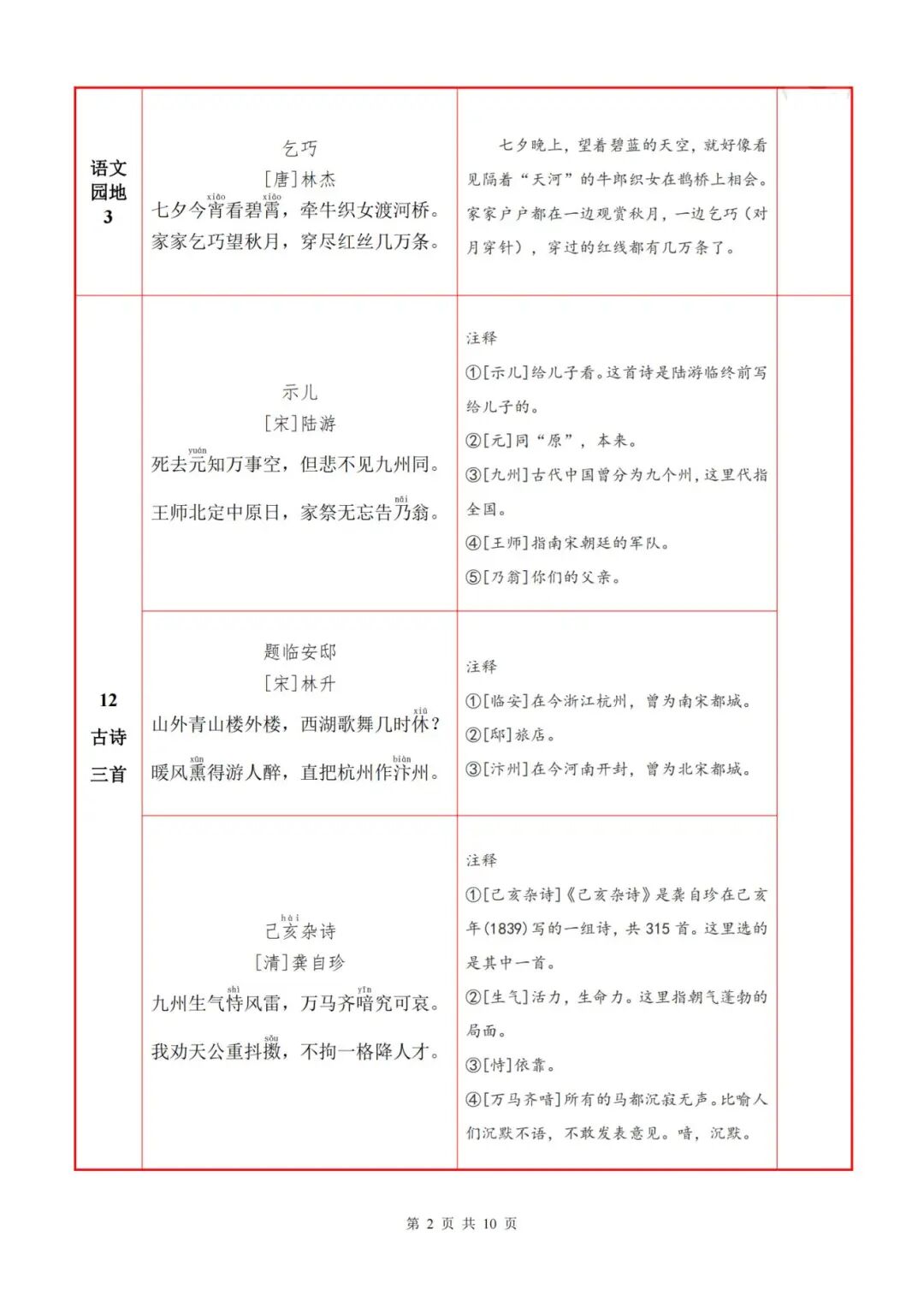 2025年五年级上册语文暑假预习《必背内容+默写表》（共10页），电子版可下载打印