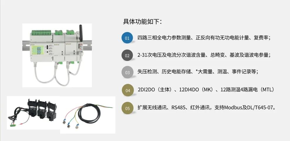 安科瑞多種通訊方式可選擇的電力物聯網儀表