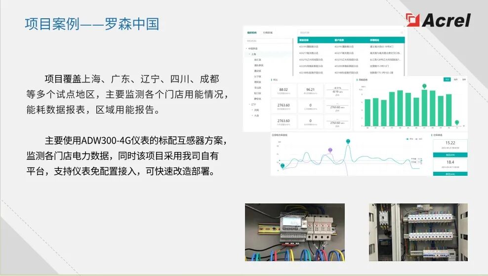 安科瑞多種通訊方式可選擇的電力物聯網儀表