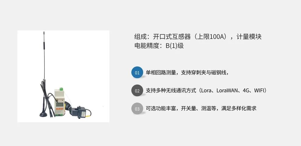 安科瑞多種通訊方式可選擇的電力物聯網儀表