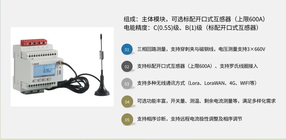 安科瑞多種通訊方式可選擇的電力物聯網儀表