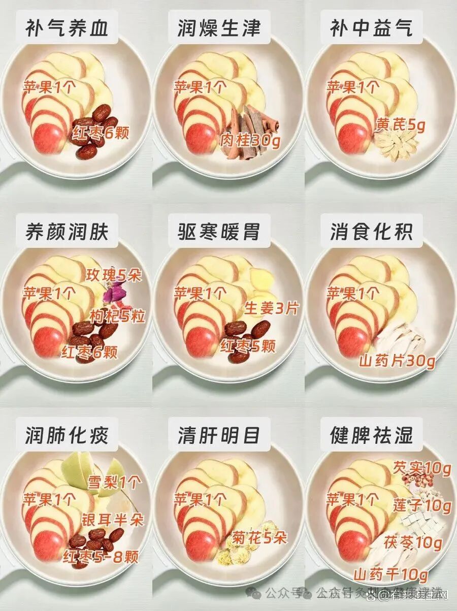 煮苹果一周，养胃消脂气色佳，别小看这道养生甜汤，简单美味又营养满分！