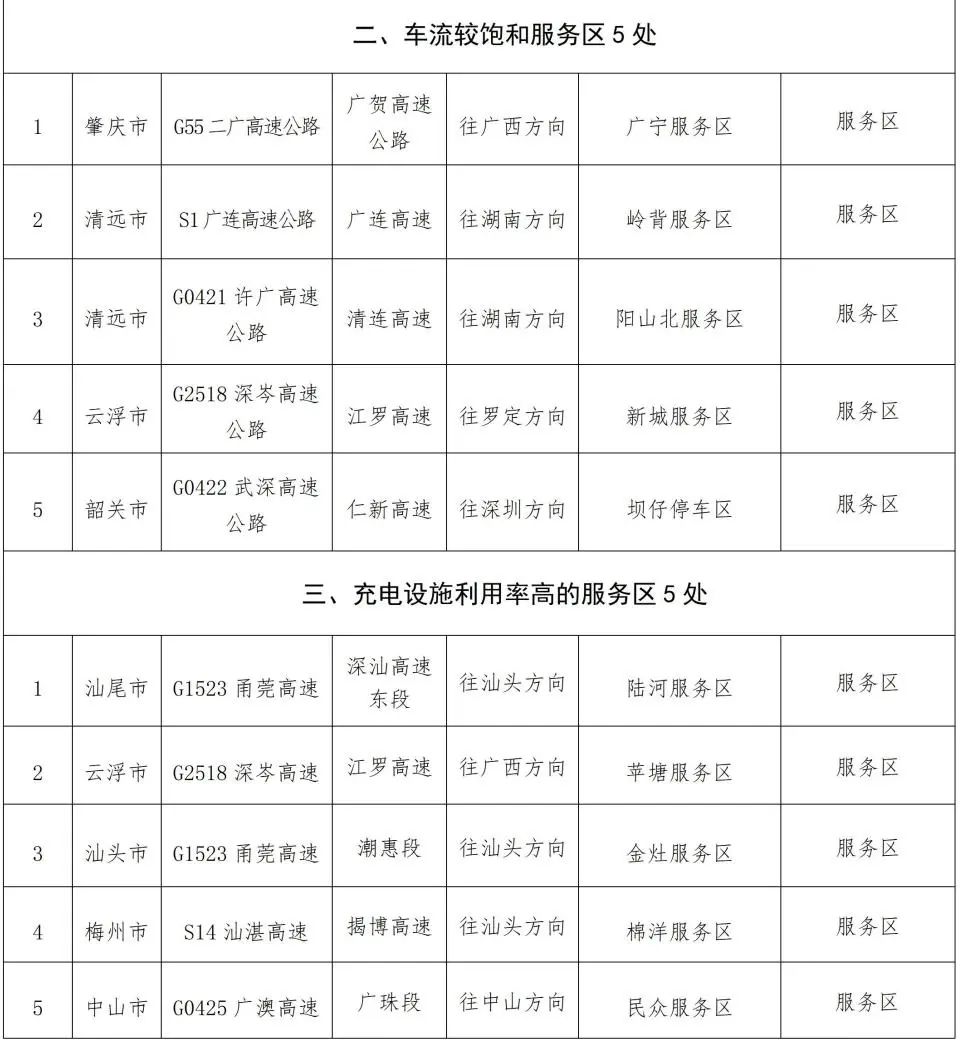 冬至老廣“打邊爐”應(yīng)節(jié)，熱門(mén)飯店一位難求