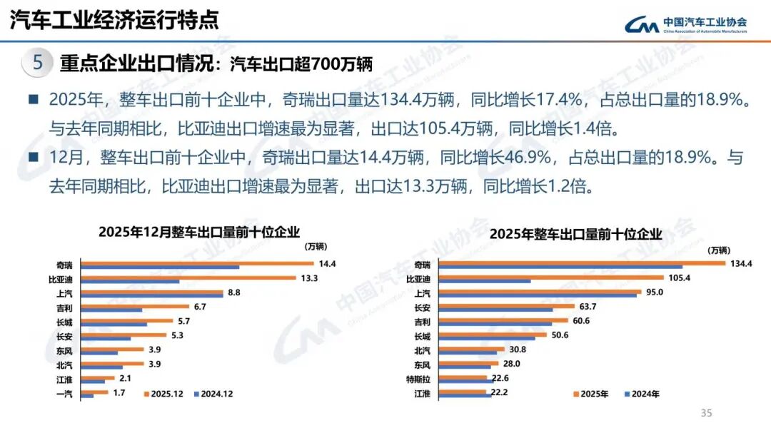 1. �������桿2025��12����Ϣ������-01.14-ͼƬ-34.jpg