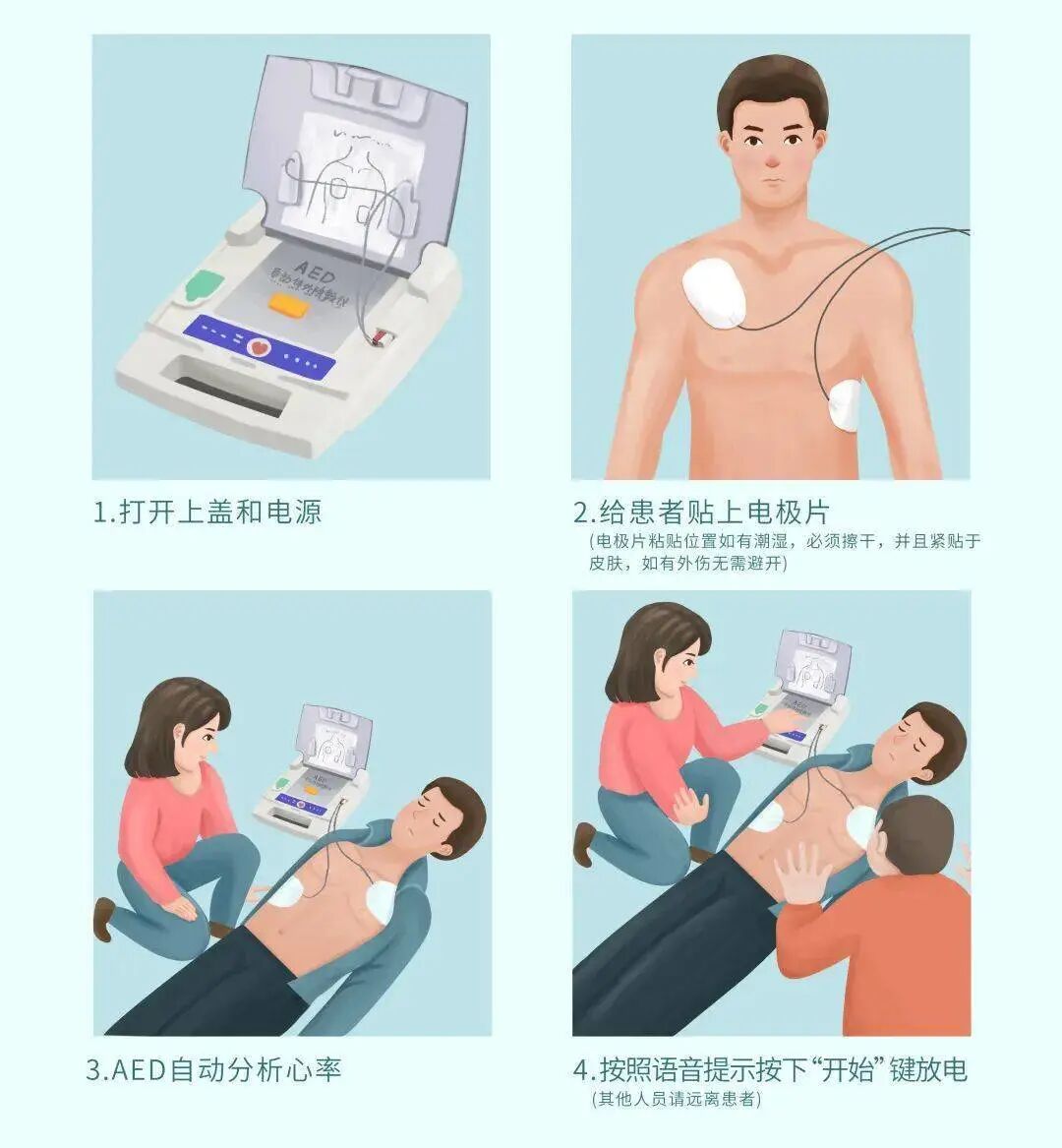 cpr按压板怎么放置【健康之窗】急救科普 ｜ 心肺复苏（CPR）全攻略_https://www.jmylbn.com_新闻资讯_第52张