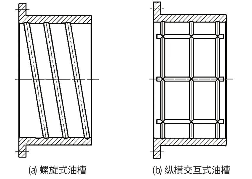 中信重工