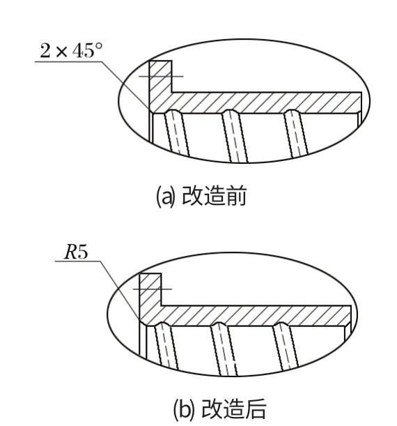 中信重工