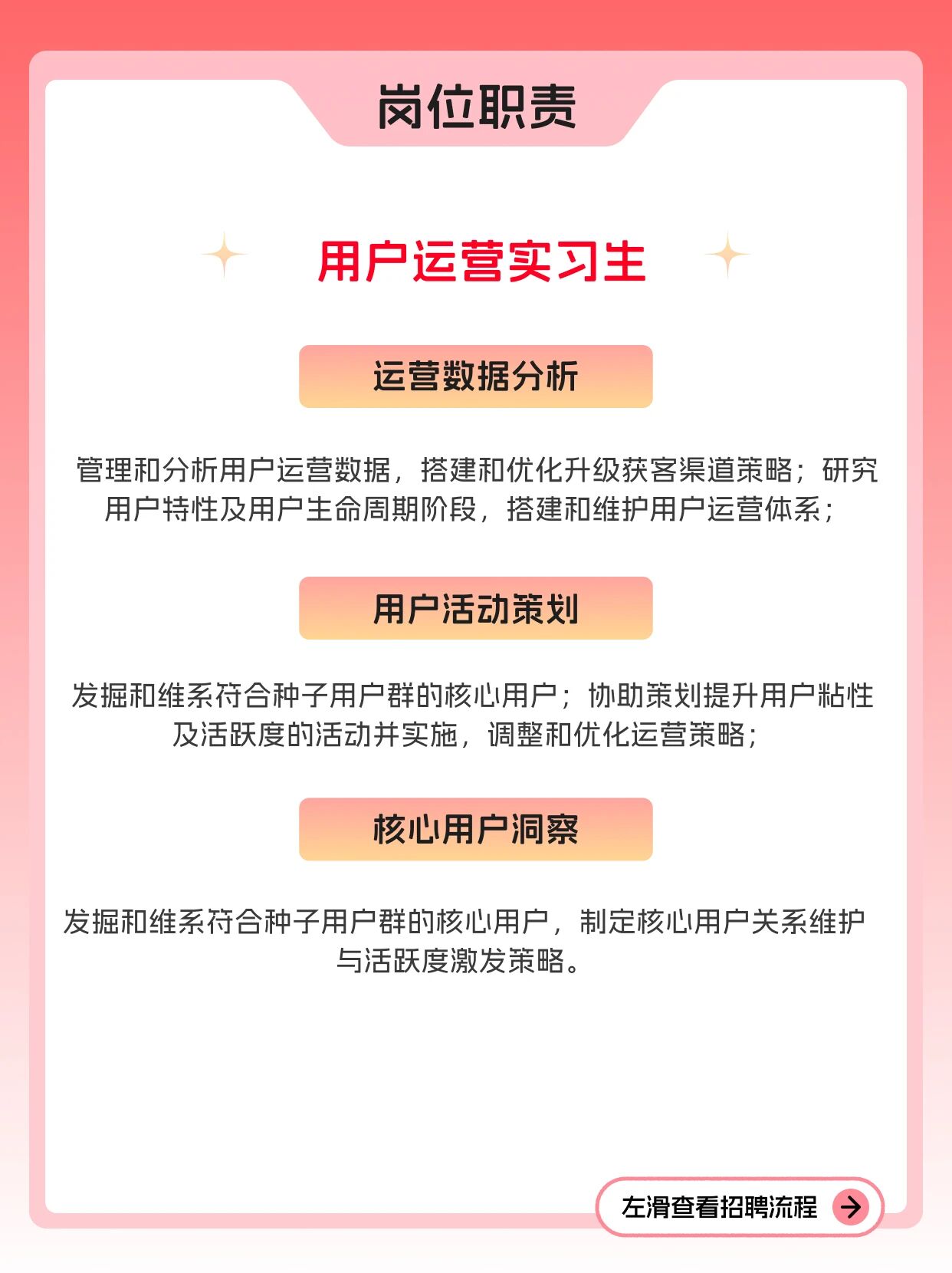 招聘公告图片