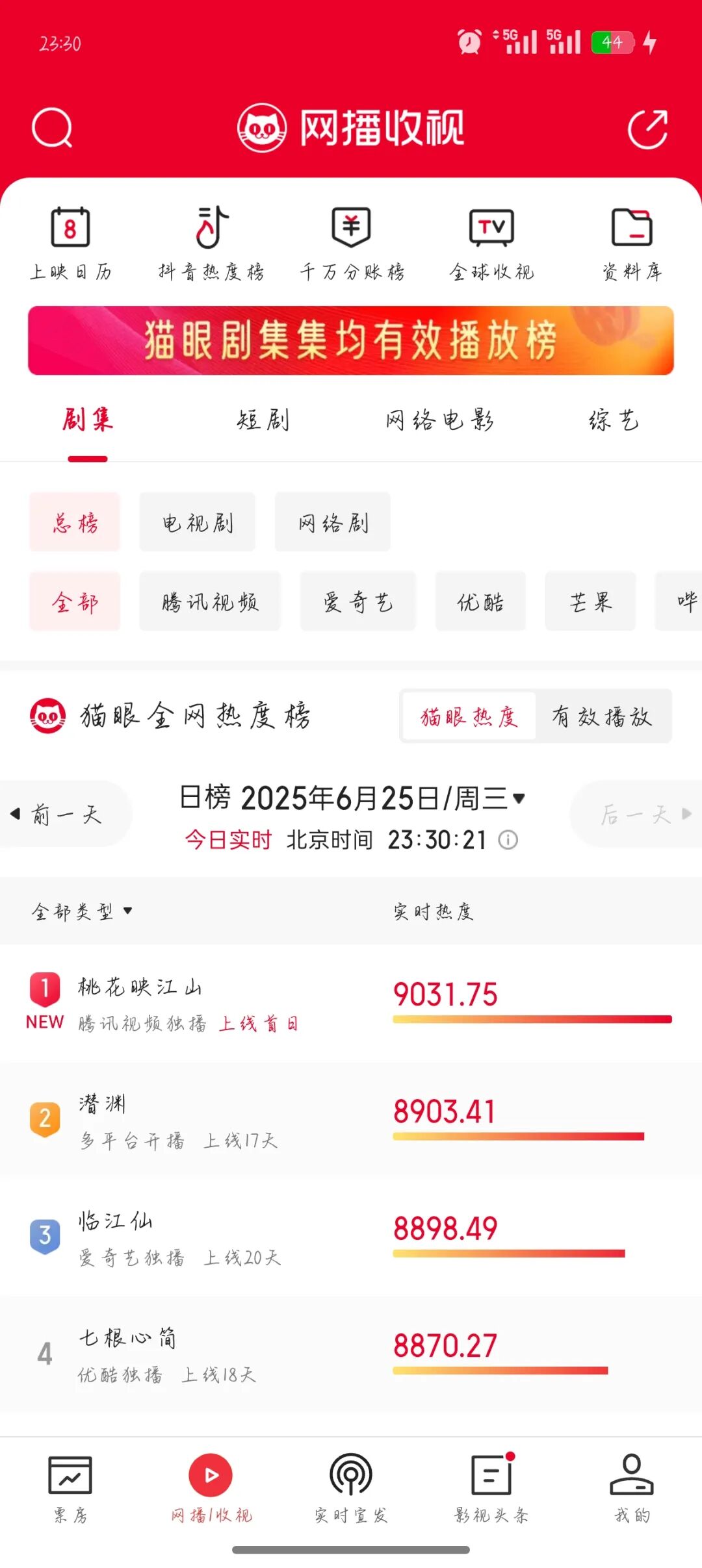 《桃花映江山》开播即热，4集引爆话题，或成下一爆款古装剧