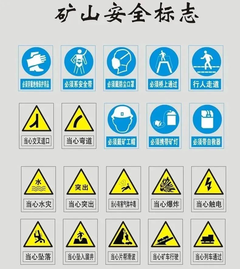 煤矿用品安全标志符号图片