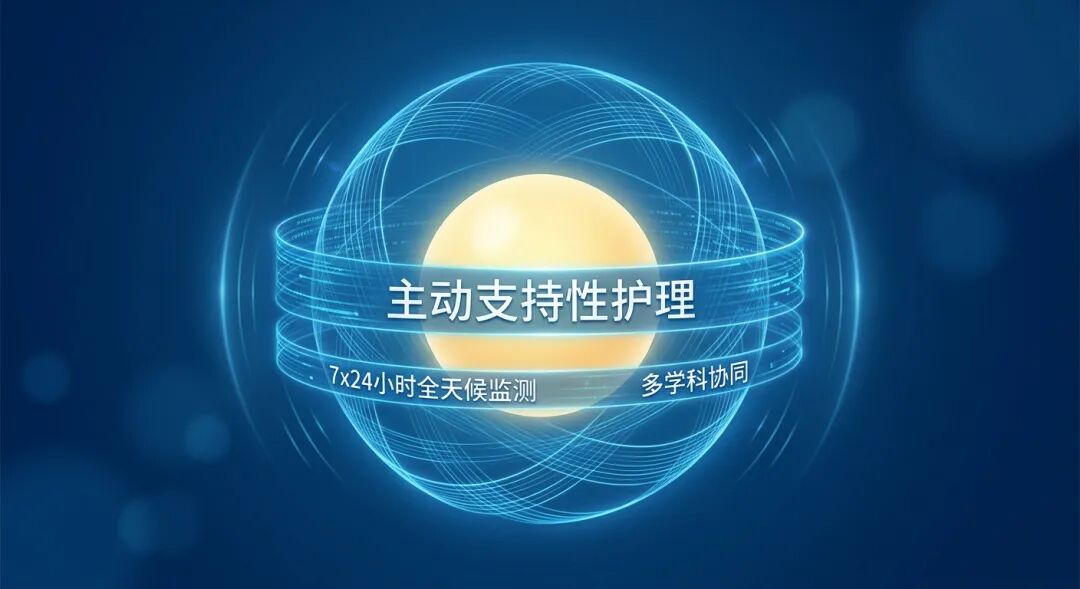 一张抽象的医学插画，展示了盛诺一家倡导的‘主动支持性护理’模型。画面中心是一个代表生命健康的暖黄色光球，被一层由品牌蓝色光带和数据线编织成的全方位保护网紧紧环绕。背景为深邃的专业蓝色，光影柔和，画面中融入了‘主动支持性护理’、‘7x24小时全天候监测’和‘多学科协同’的中文标签，传递出极强的安全感、专业度以及国际化医疗服务的标准。