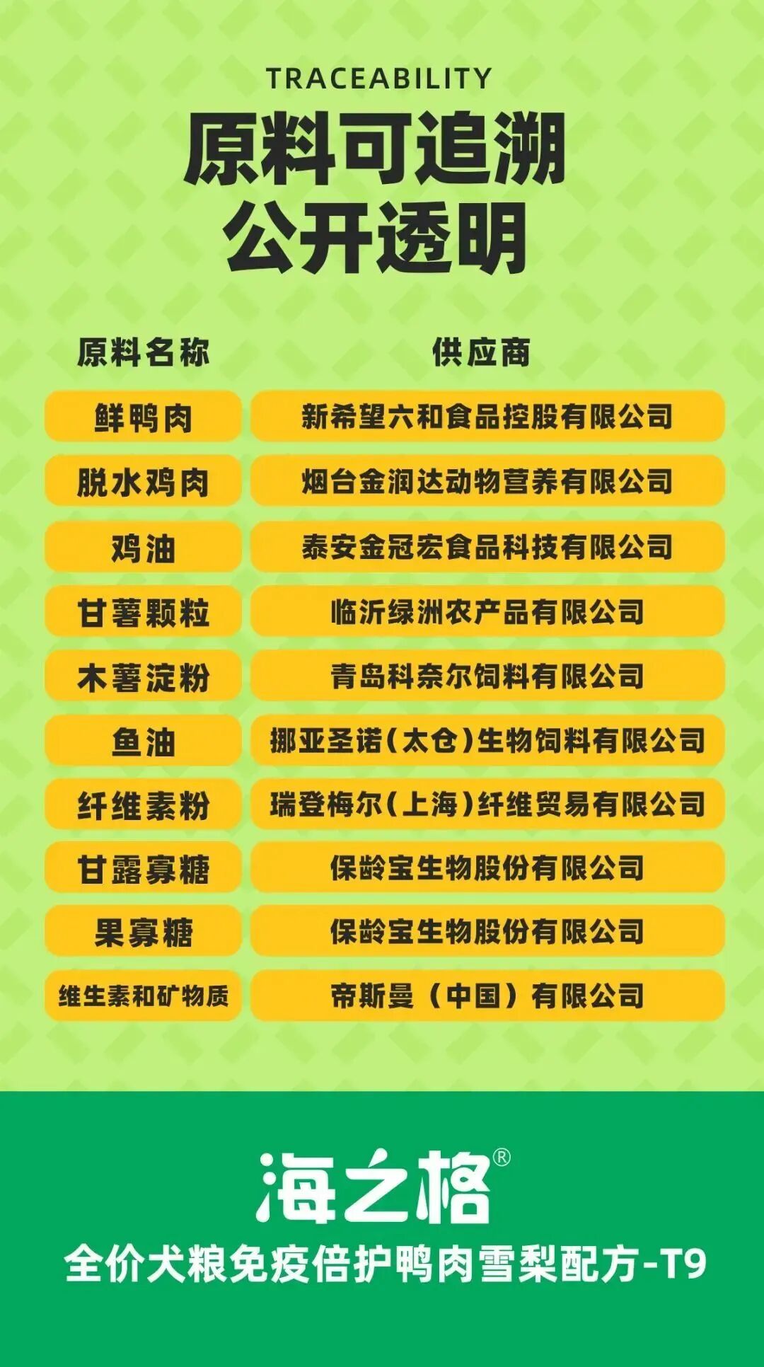 向泪痕说拜拜！|海之格全价犬粮免疫倍护鸭肉雪梨配方-T9
