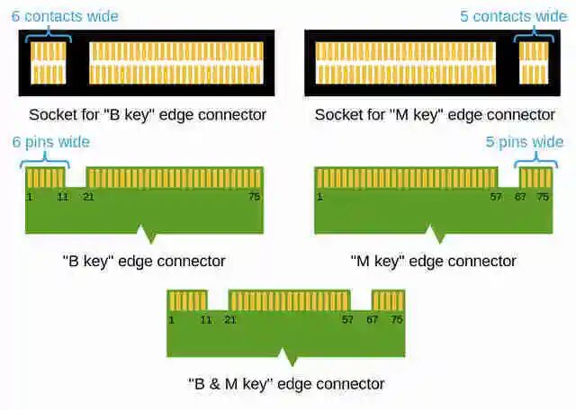 电脑内存条看型号怎么看_看电脑的内存条型号_电脑内存条怎么看型号