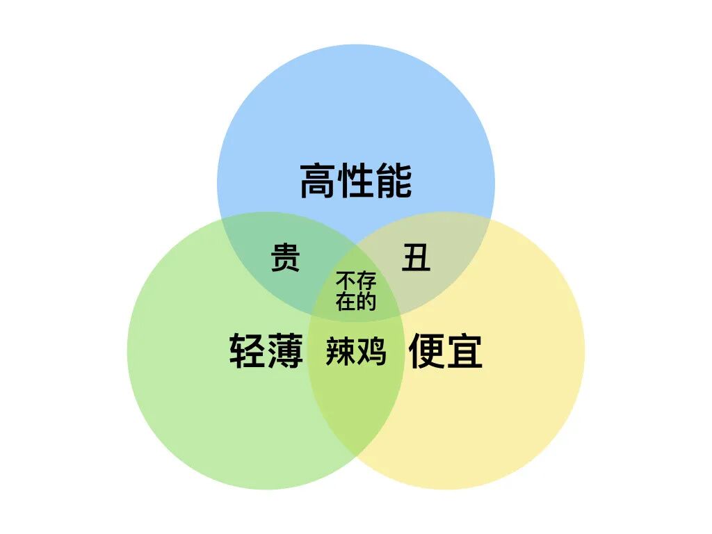 电脑内存条怎么看型号_看电脑的内存条型号_电脑内存条看型号怎么看