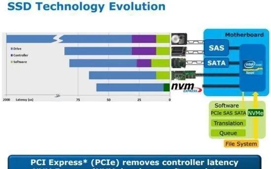 电脑内存条看型号怎么看_电脑内存条怎么看型号_看电脑的内存条型号
