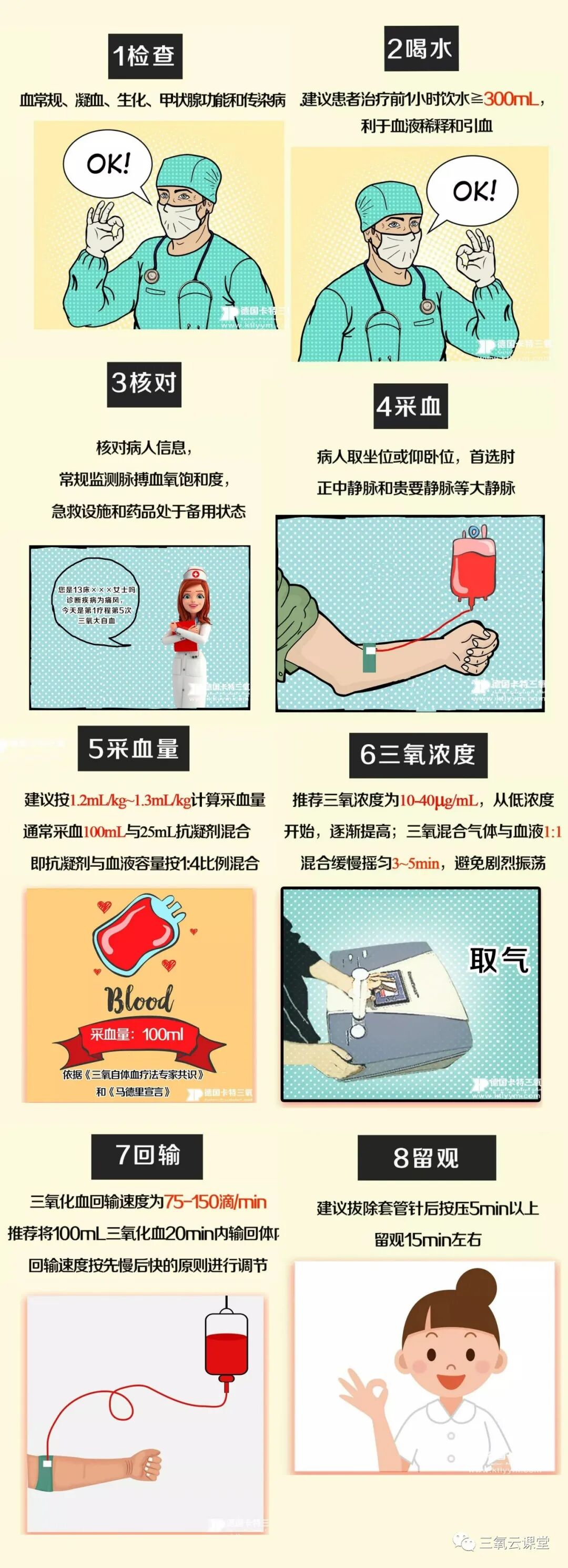 臭氧治疗什么病“臭氧”究竟靠什么治疗这么多疾病？_https://www.jmylbn.com_新闻资讯_第9张