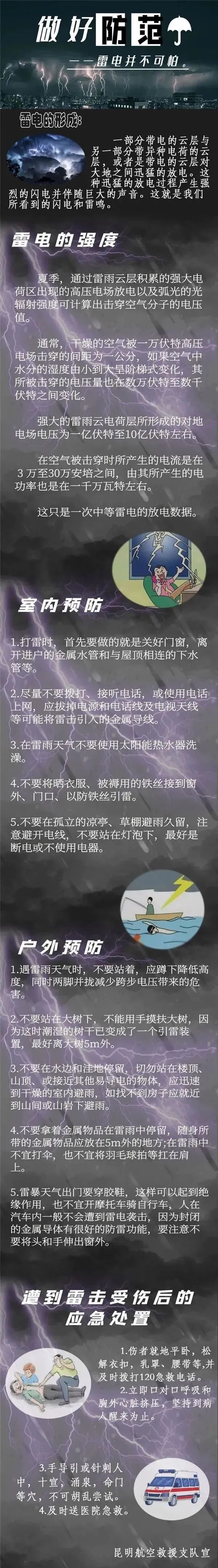 2024年05月27日 凤庆天气