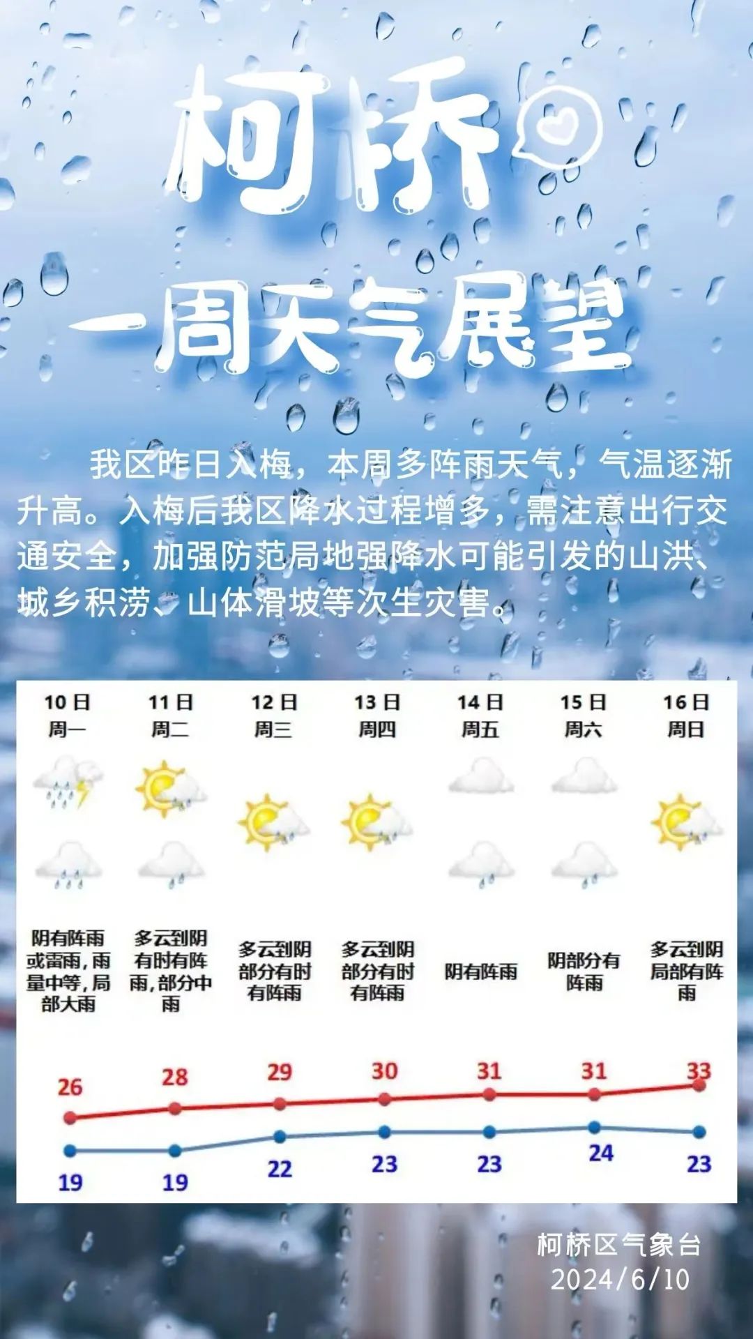 柯桥天气