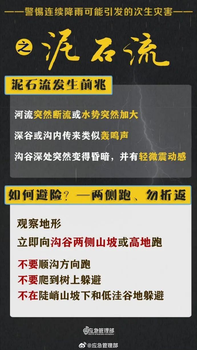 2024年06月12日 福贡天气