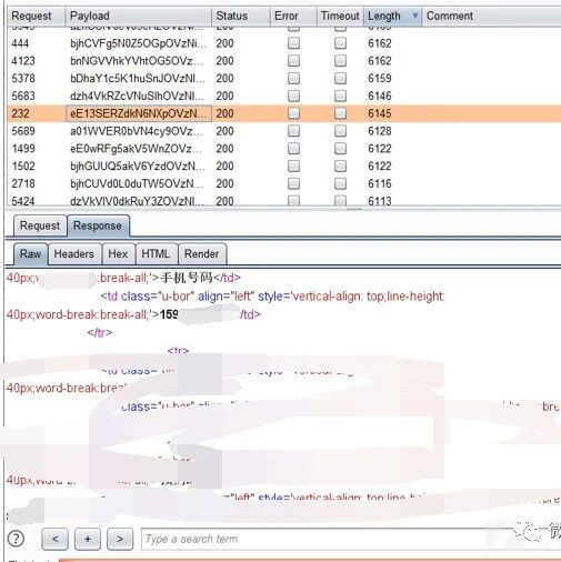 Example Image