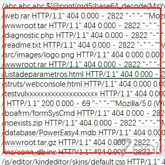 Example Image