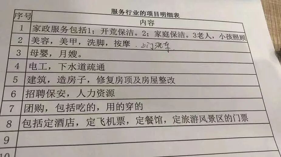 小程序开发功能越多，用户就越喜欢吗？