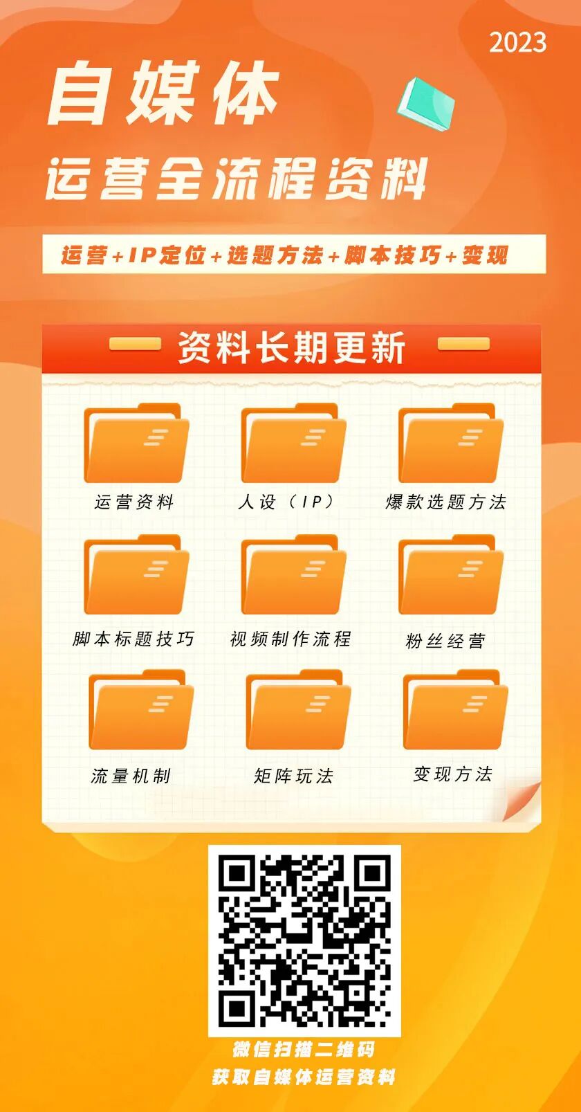 怎么运营自媒体账号(自媒体账号运营是什么工作)