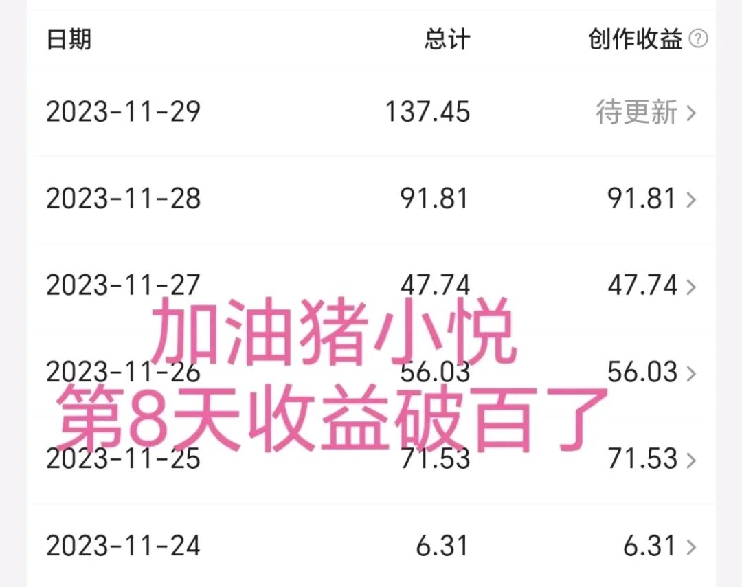 自媒体赚钱：只要发文，就有收入的3个平台