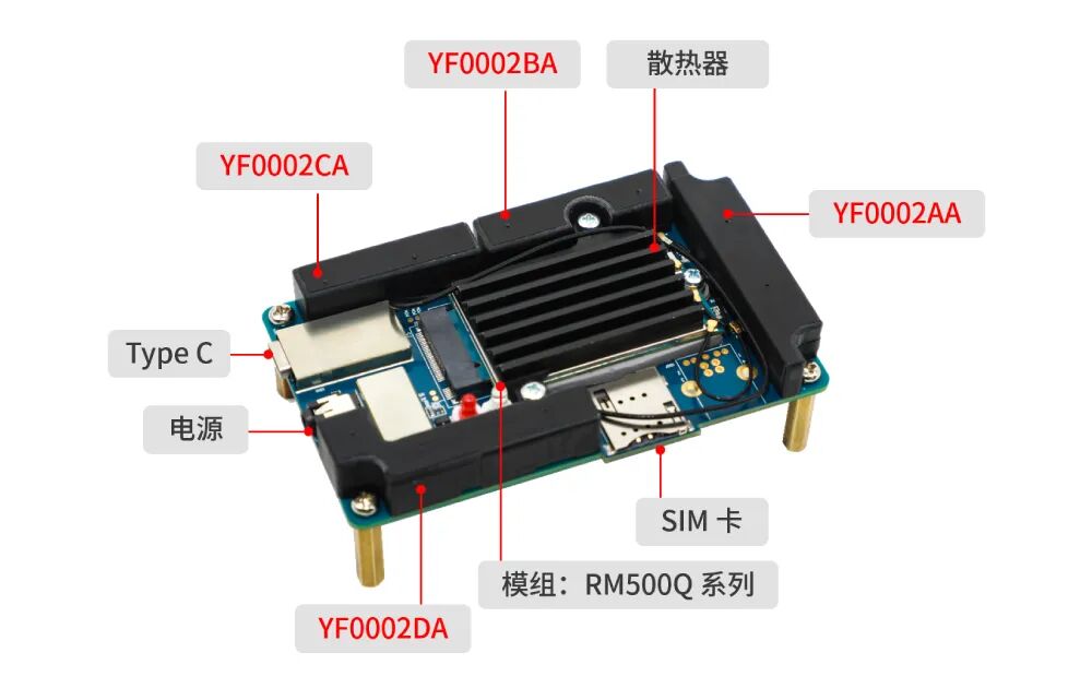 5G终端天线设计，到底有多难？的图14