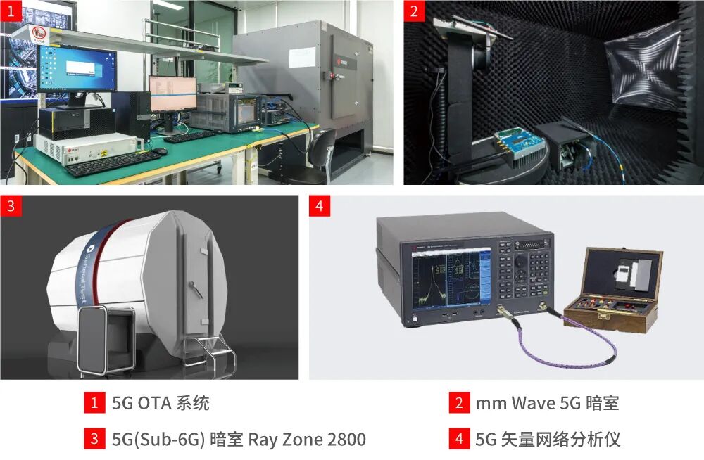5G终端天线设计，到底有多难？的图16