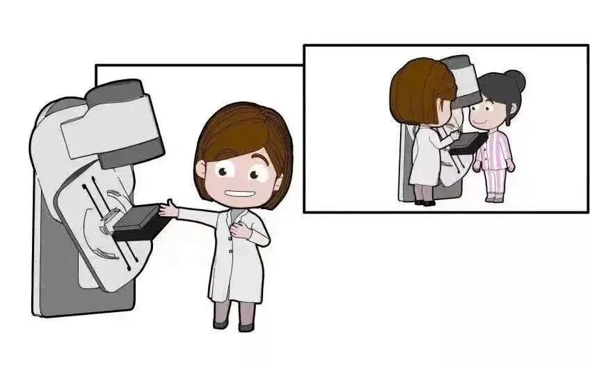 乳腺dr能检查什么乳腺隐疾的小病灶无所遁形——任泽区人民医院医疗新武器→富士乳腺断层DR（放射科）_https://www.jmylbn.com_新闻资讯_第2张