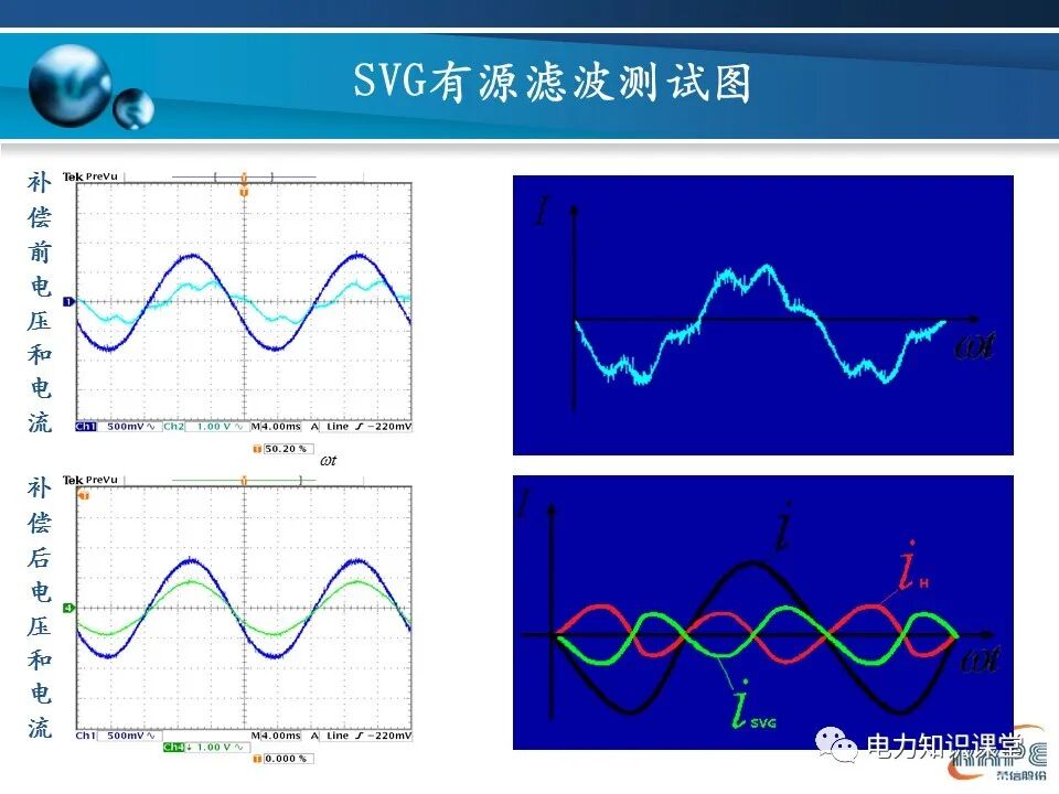SVG的基本原理的圖15