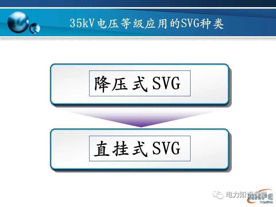 SVG的基本原理的圖21