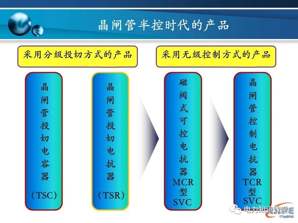 SVG的基本原理的圖7