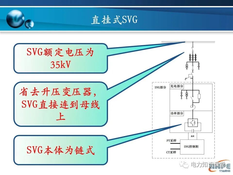 SVG的基本原理的圖23