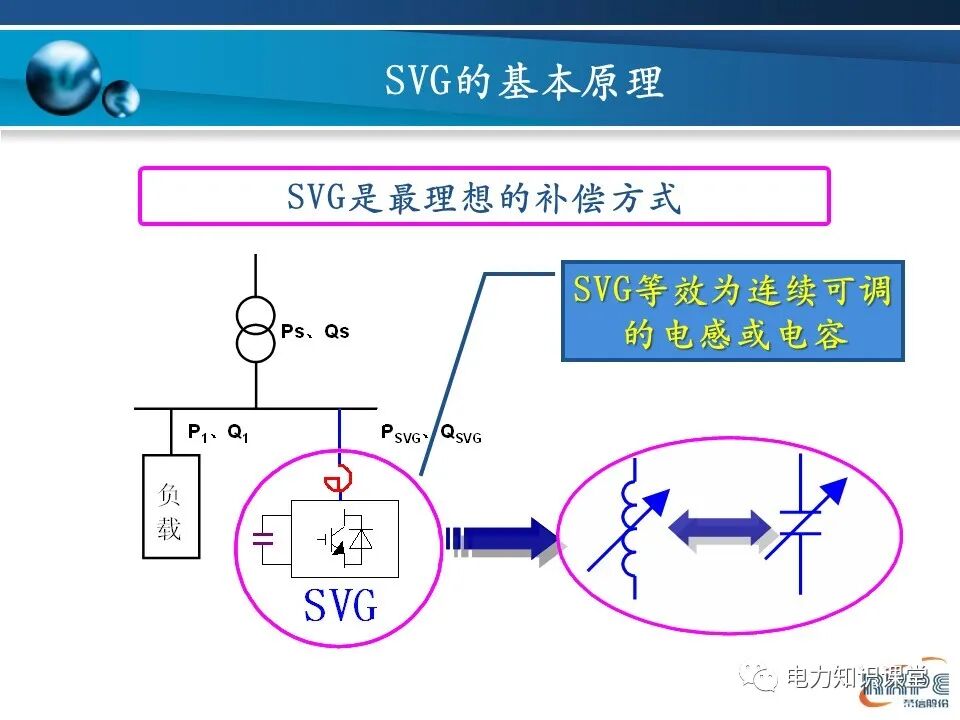SVG的基本原理的圖11