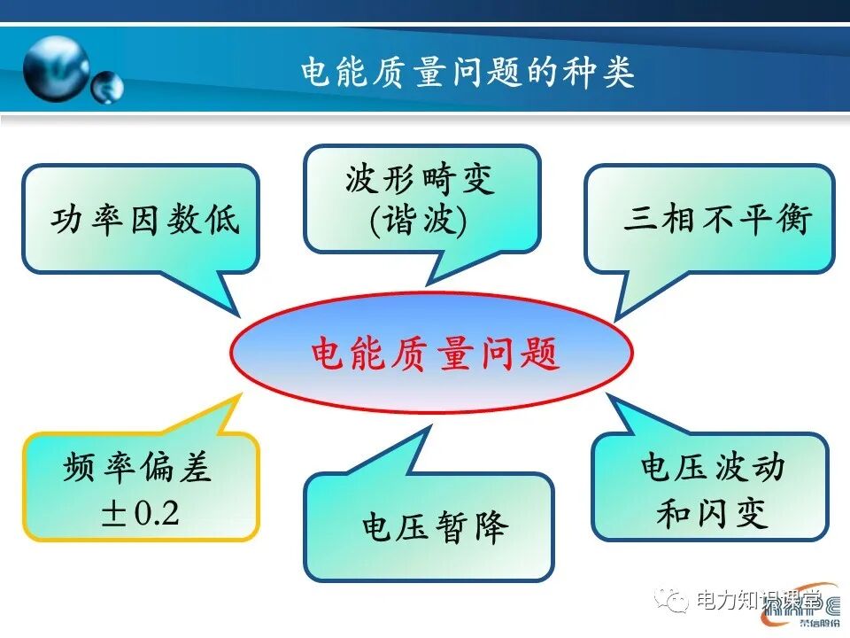 SVG的基本原理的圖1