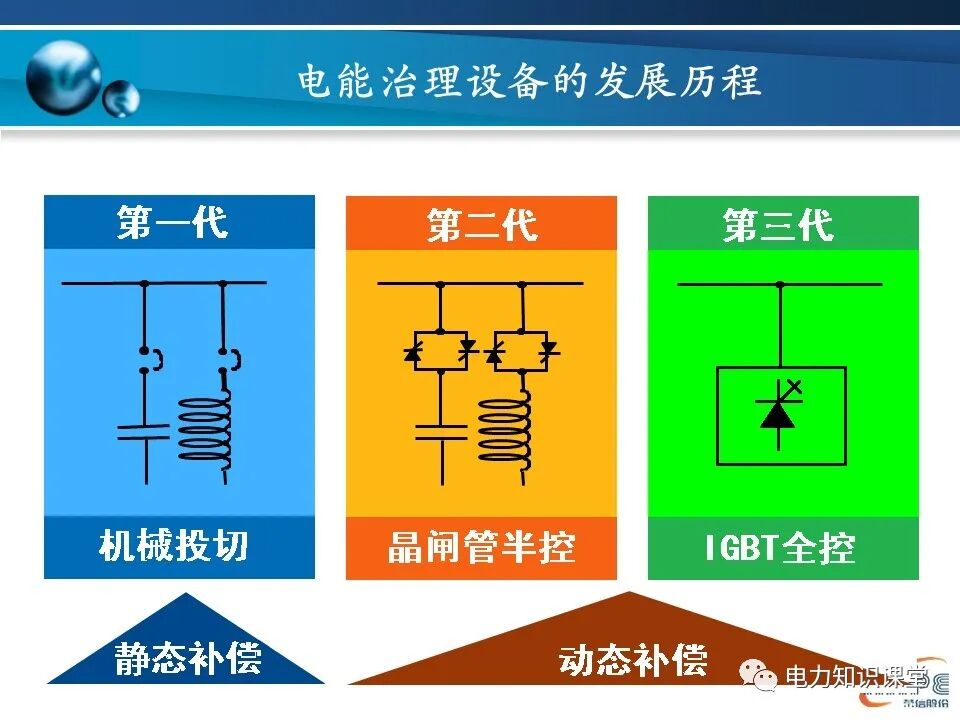 SVG的基本原理的圖5
