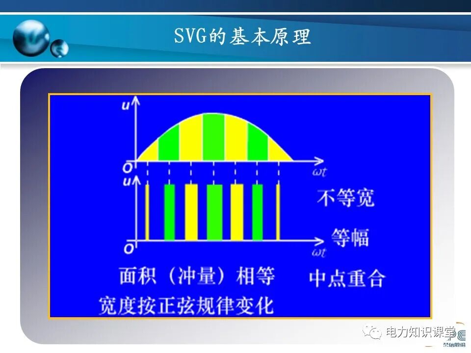 SVG的基本原理的圖13